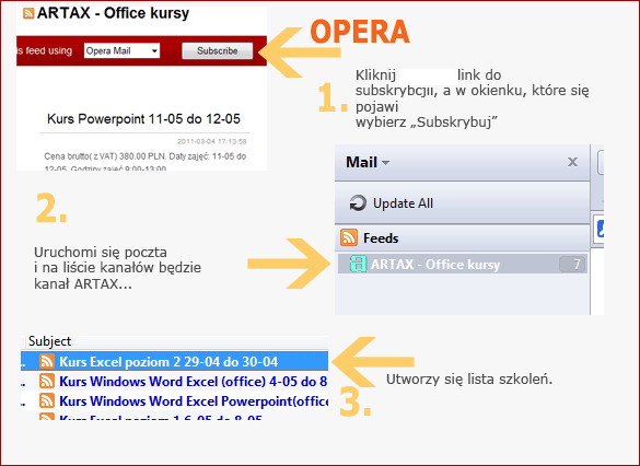 RSS pod Opera